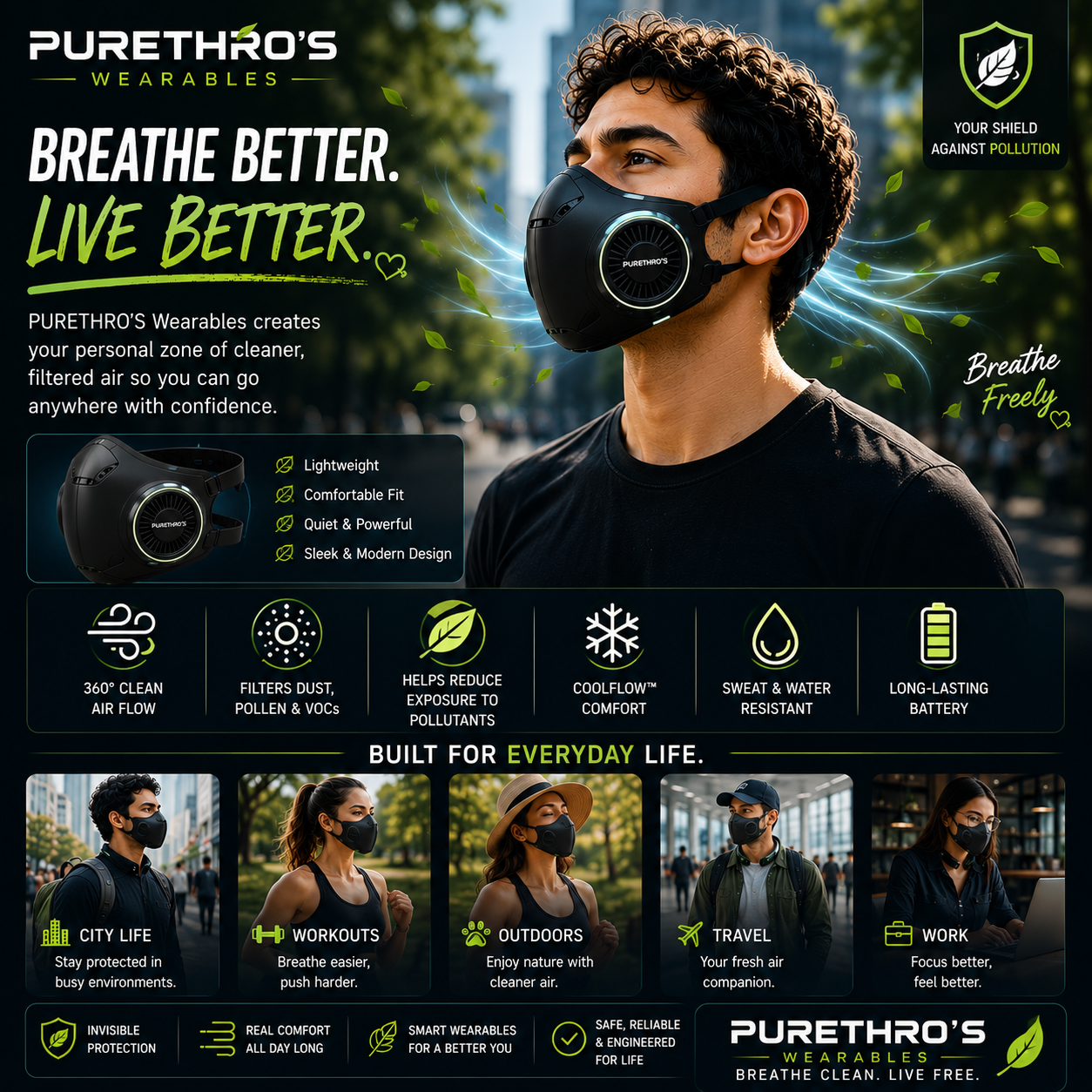 Purethro Wearable