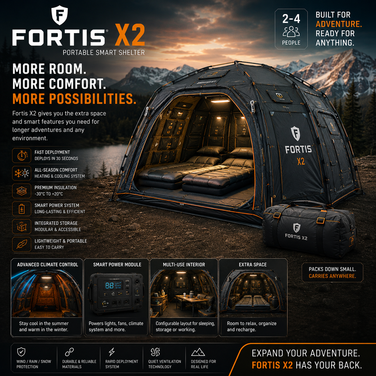 Fortis X